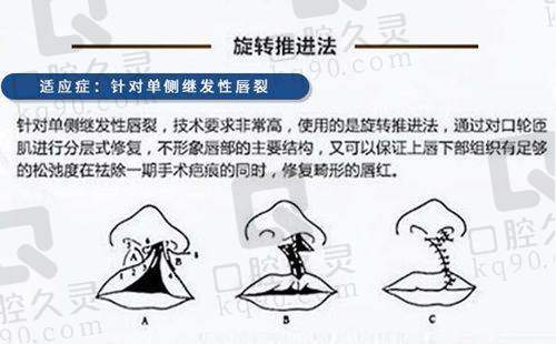 昆明韩辰医疗美容医院营业时间