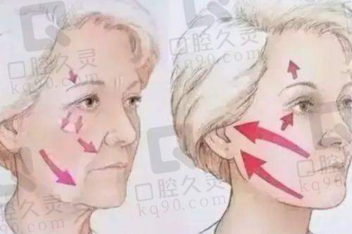 二、典型实例成效展示