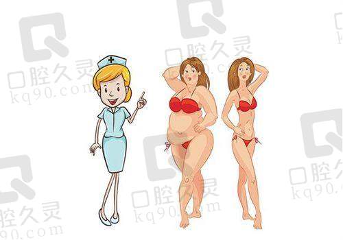 昆明韩辰医疗美容医院收费价格表