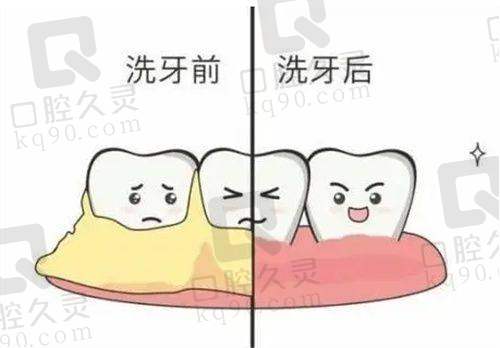 忻州舒齿口腔门诊部：老少皆宜，预算友好