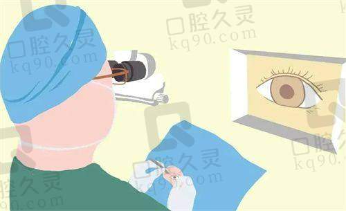 三、患者的选择与考量