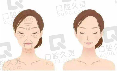 成都军大整形外科医院刘绪立医生特色技术优势