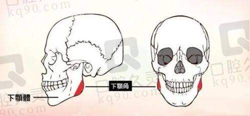改善特色与优势