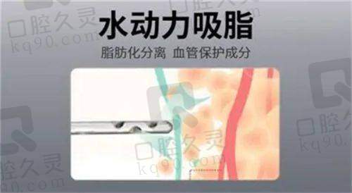 二、上海百汇医疗美容医院正规吗？来看看医院资质：