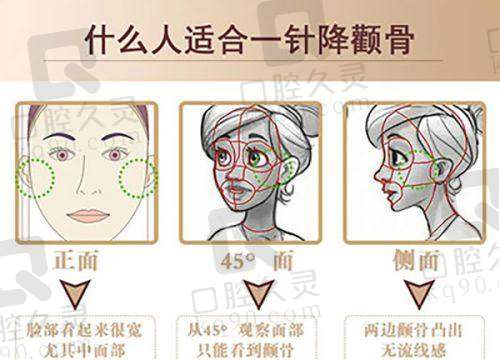 昆明韩辰医疗美容医院医生团队介绍