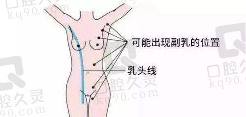 重庆美仑美奂整形美容医院口碑极佳，技术精湛、服务贴心获众多顾客称赞 