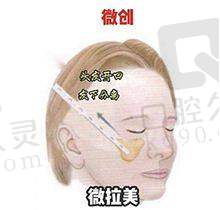 五、厦门修志夫整形怎么预约：