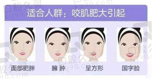 隆胸手术相关知识科普