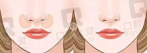 超玛吉的价格是如何确定的？