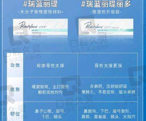 赵军舰医生口碑