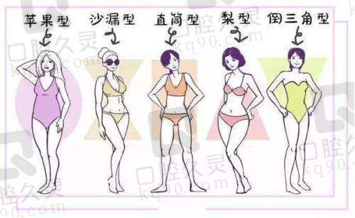 北京奥尔贝德：优越的规模与环境