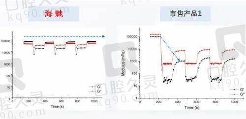 五、上海时光整形医院医生预约挂号攻略