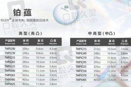 武汉壹加壹医疗美容医院电话号码多少？预约电话4001****11，也可在线预约医美项目