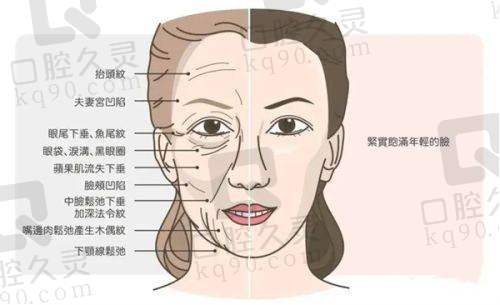 四、厦门慕一医疗美容门诊怎么预约：