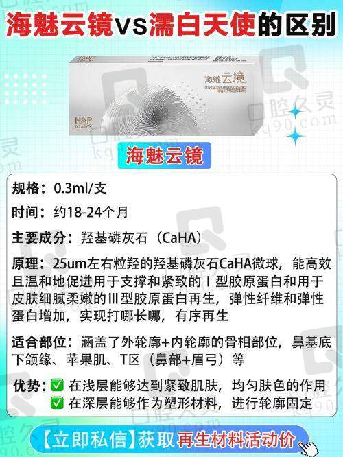 四、医院详细信息