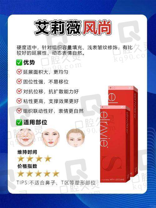 上海时光整形与华美医院对比分析，假体隆胸与正颌手术效果及价格详解，选择适合自己的整形方案