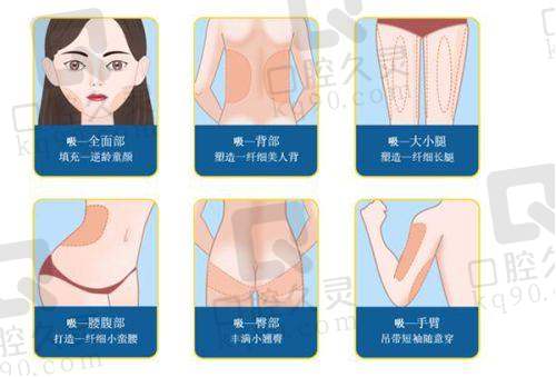 武汉壹加壹医疗美容医院是正规的吗?公立资质、技术出众、价格合理,值得信赖的整形选择
