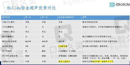 上海时光整形外科医院外滩院区地址与电话、预约方式及价格表一览,助您轻松找到理想整形方案