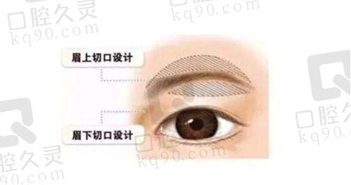 七、厦门慕一医疗美容门诊开展的主要项目和特色项目