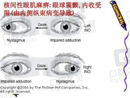 六、贵州省人民医院眼科价格表：（仅供参考）