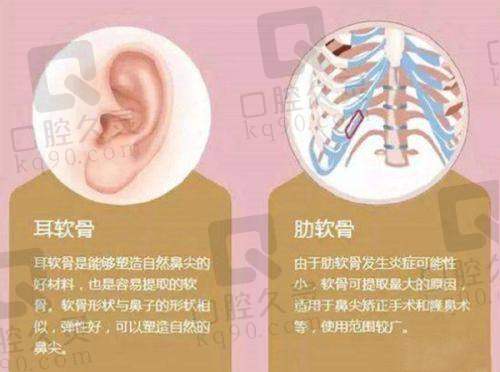 上海时光徐怀河医生的综合口碑体现