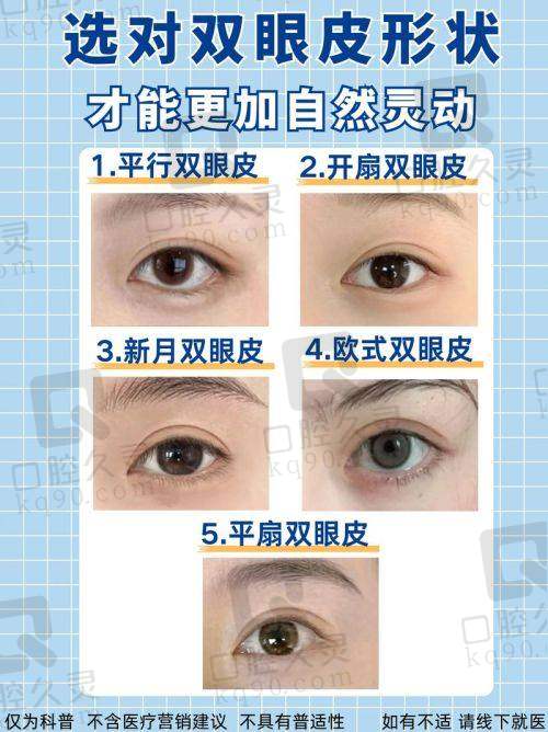 闫品行是正规医生吗?卫健委认证+多机构任职,看成功案例与价格就知靠不靠谱!
