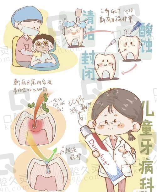 湛江柏乐口腔美氟乐儿童涂氟技术好在哪？