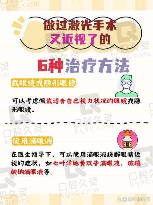 杭州朝聚眼科医院李春明医生简介