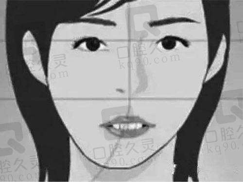 沟通与态度：真诚负责，为患者着想