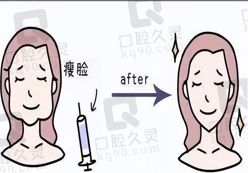 李晓东医生在北京黄寺医院的执业背景