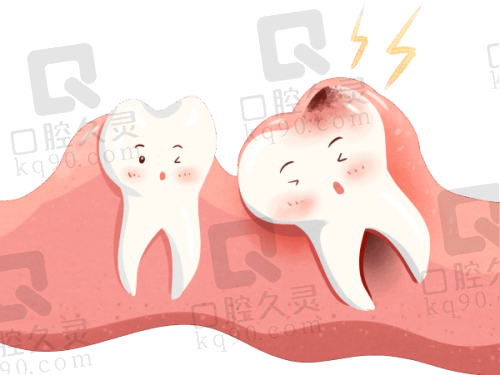上海英博口腔固定依附性全口义齿预约与询问
