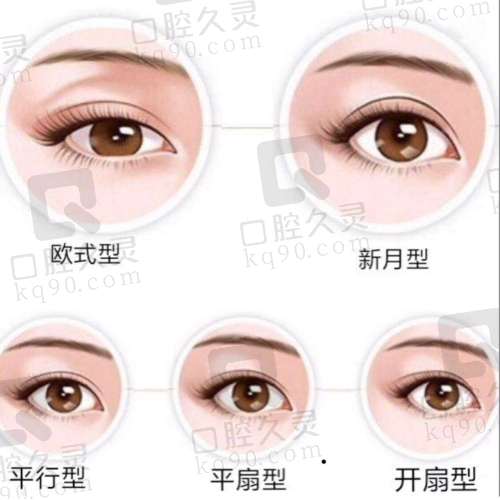 北京腹壁成形术哪家医院做的好？——北京华韩医疗美容医院