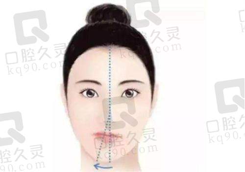 南京美莱医疗美容刘昭政的口碑评价