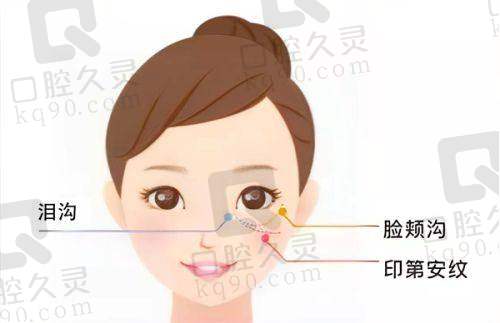 谷亦涵：注射美容的多面手