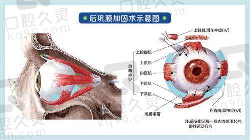 上海交通大学医学校附属同仁医院眼科真人口碑评价怎么样？