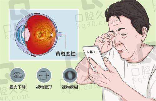 上海交通大学医学校附属同仁医院眼科是正规医院吗？