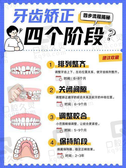 探秘价格背后的差异化服务
