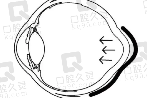 六、榆树绿丹兰美容院医生收费价目表