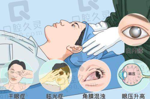 郑州巩义阳光医院眼科周武营医生白内障诊疗怎么样？