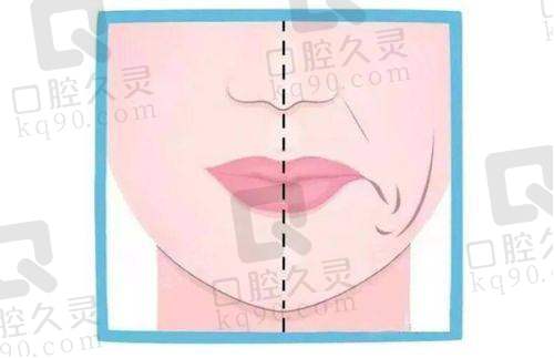 总结