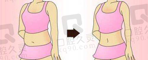 一、成都达拉斯医疗美容医院的全方面介绍