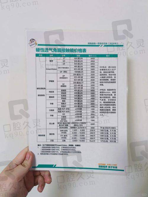 杭州朝聚眼科医院和浙二医院服务范围相同吗？