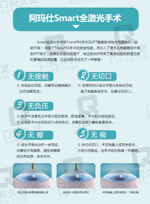 玉林爱尔眼科医院的口碑与就医体验