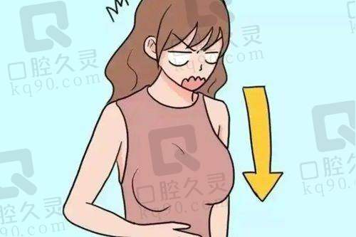 李瑞萱医生特色技术优势