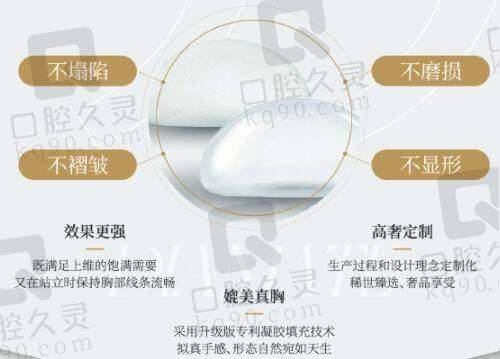 张寒医生特色技术优势