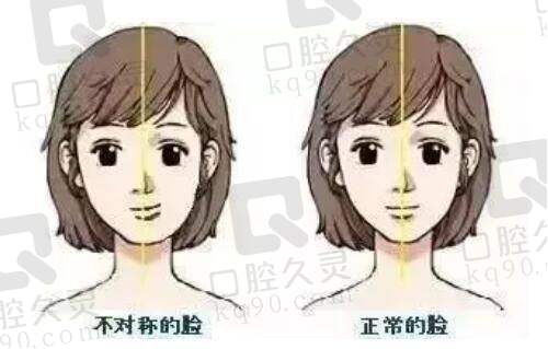 济南海峡植发中 心交通路线