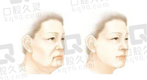 湘潭雅美医疗美容医院预约方式