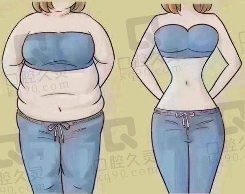 一、深圳阳光整形医院吸脂业务概况