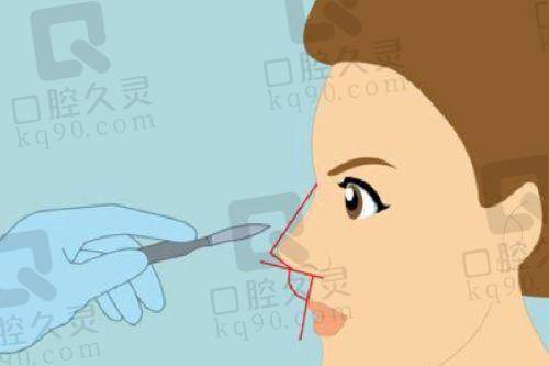 湛江韩美整形美容医院院长是谁？医院有啥特色项目