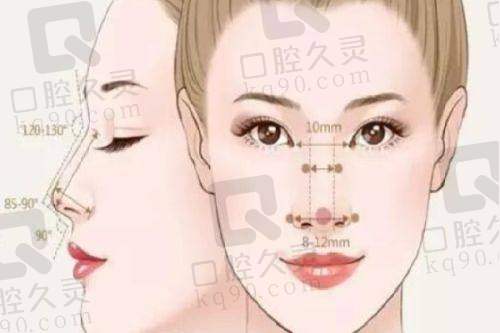 湛江韩美整形医院有哪些实力医生?钟贵红、肖新春、陈琼志等擅长多领域整形经验丰富